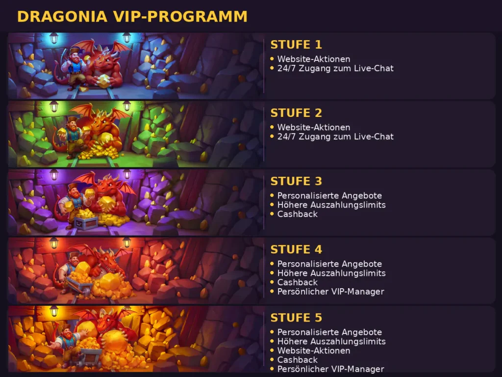 dragonia_vip_de_combined